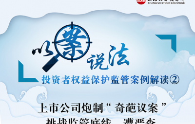 以案说法：上市公司炮制“奇葩议案”-挑战监管底线，遭严查