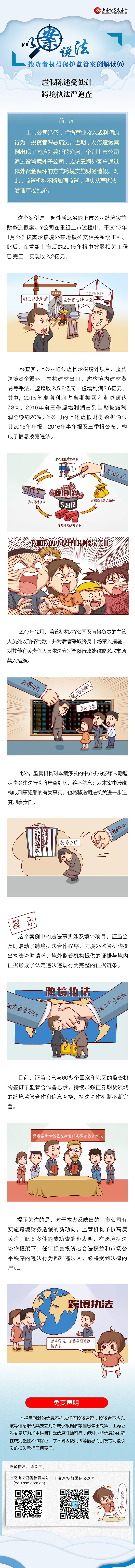 以案说法：虚假陈述受处罚-跨境执法严追查.jpg